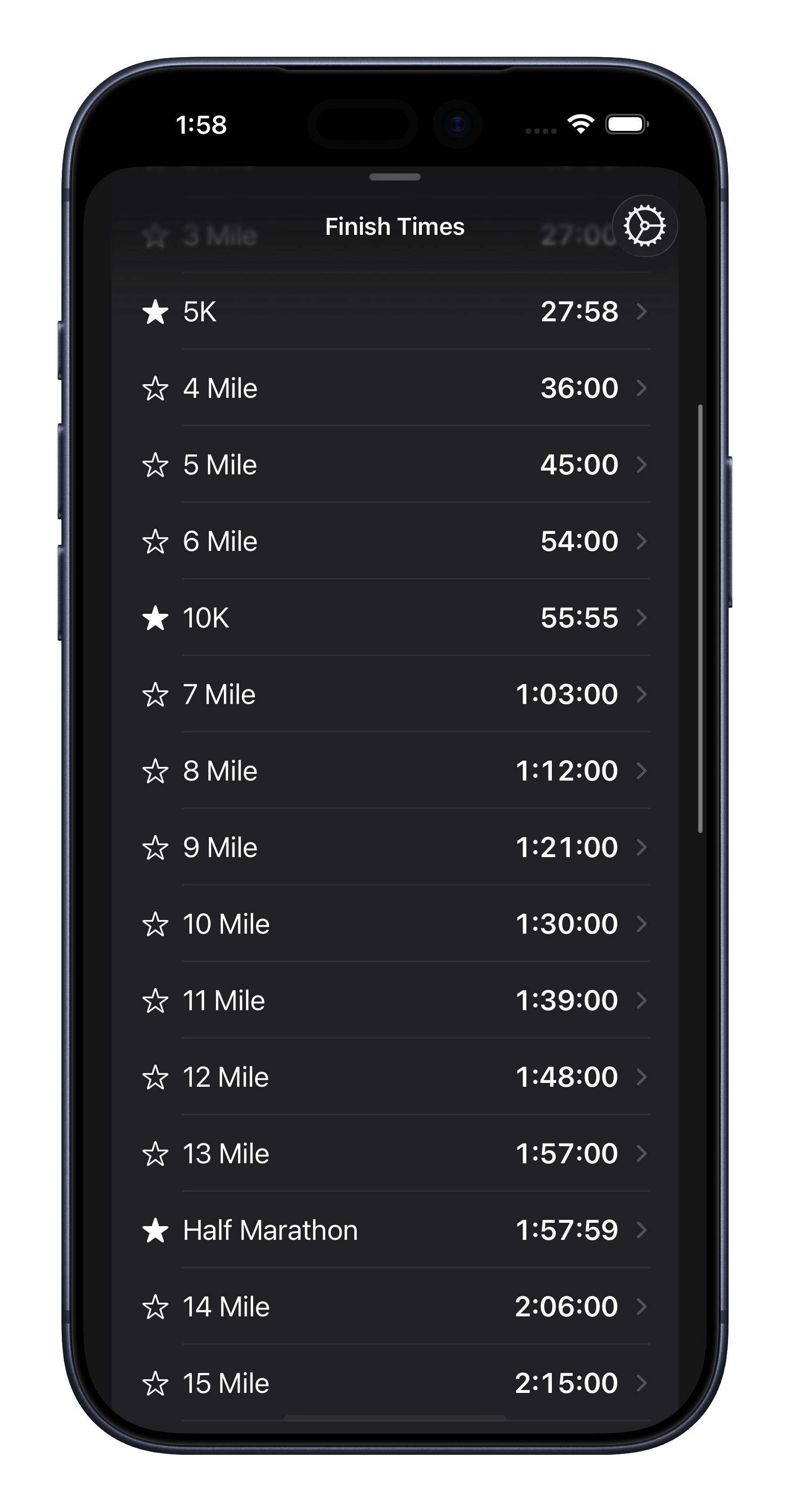Finish Times for Every Distance